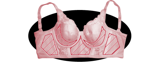 セミロングブラジャー 光電子繊維使用